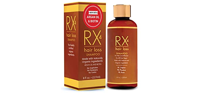 Rx 4 Hair Loss Natural - Hair Loss Shampoo