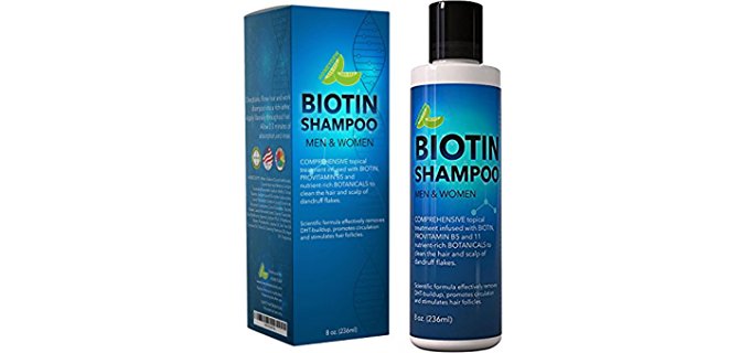 Honeydew Tea Tree Oil - Biotin Shampoo For Hair Loss