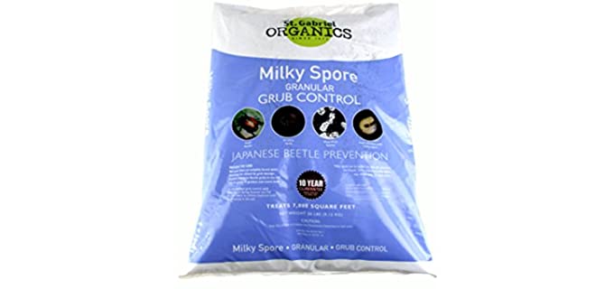 Gabriel Organics 80080-2 20 - Milky Spore Lawn Spreader Mix