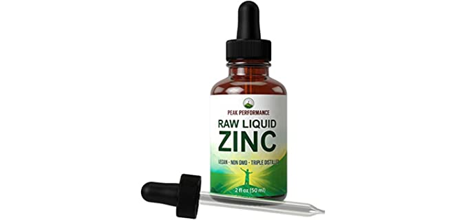 Peak Performance Triple Distilled - Zinc Supplement