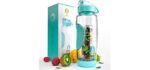 Infusion Pro Insulated - Fruit Water Bottle Infuser