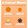 Pure Co Turmeric Ginger Pepper